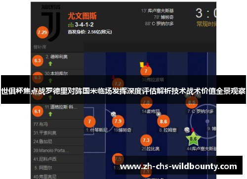 世俱杯焦点战罗德里对阵国米临场发挥深度评估解析技术战术价值全景观察 世俱杯焦点战罗德里对阵国米临场发挥深度评估解析技术战术价值全景观察