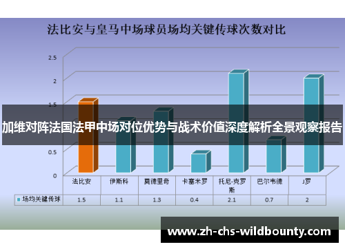 加维对阵法国法甲中场对位优势与战术价值深度解析全景观察报告 加维对阵法国法甲中场对位优势与战术价值深度解析全景观察报告