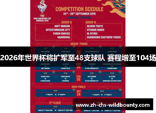 2026年世界杯将扩军至48支球队 赛程增至104场