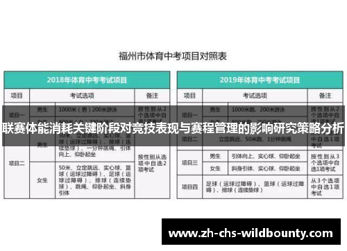 联赛体能消耗关键阶段对竞技表现与赛程管理的影响研究策略分析 联赛体能消耗关键阶段对竞技表现与赛程管理的影响研究策略分析
