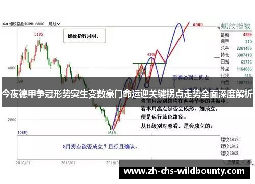 今夜德甲争冠形势突生变数豪门命运迎关键拐点走势全面深度解析